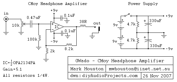 OPA2134PA CMoy Headphone Amplifier Schematic