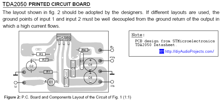 TDA2050 Hi-Fi Amplifier PCB Design