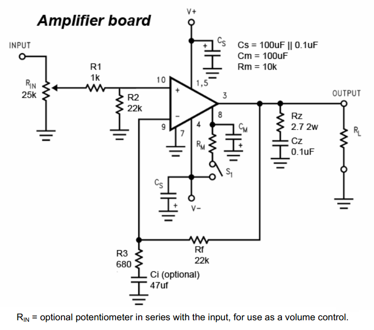LM3886 Chip Amplifier (Gainclone) Schematic