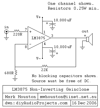 LM3875 Chipamp / Gainclone Schematic