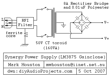 Power Supply Schematic for LM3875 Gainclone Chip Amp