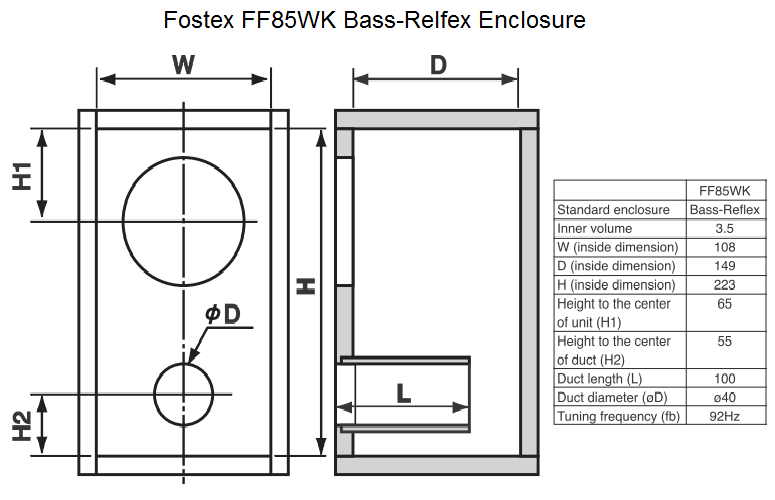 Fostex FF85WK Recommended Bass Reflex Enclosure