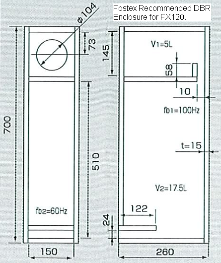 Fostex FX120 Recommended Double Bass Reflex Enclosure Plans