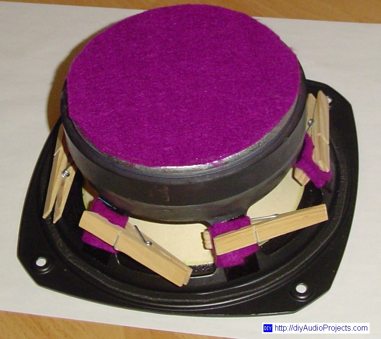 Cotton felt used to cover reflective surfaces
