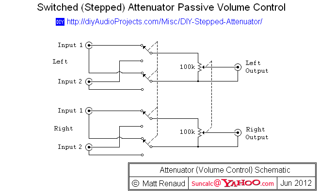 Attenuator (Volume Control) Schematic