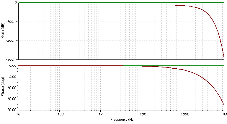 Spice Based Simulation of Kimber Kable 8TC Speaker Cable