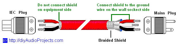 DIY Belden 83803 Mains Power Cable Schematic