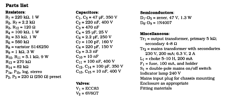 Parts List - ECC83 / Single-Ended 6V6GT Tube Amplifier