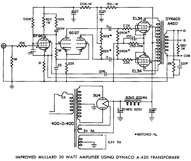 Mullard EL34 Push-Pull Tube Amp Schematic with Dynaco-A420