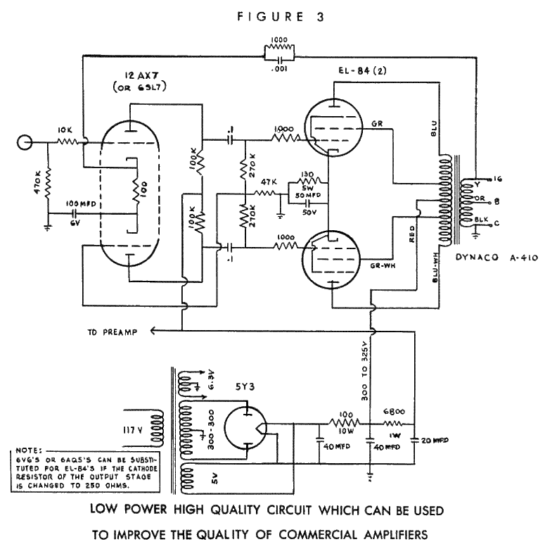 Push-Pull (PP) EL84 (6BQ5) or 6V6 (6AQ5) Tube Amp Schematic with Dynaco A-410 Transformers