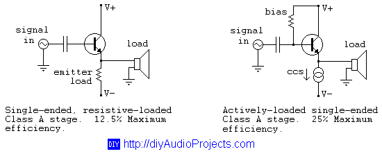 Basic Class-A Amplifier Schematic