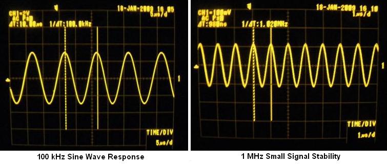 Jean Hiraga Super Class-A Amplifier - 100kHz and 1MHz Sine Wave Response
