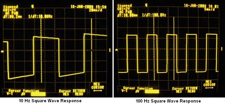 Jean Hiraga Super Class-A Amplifier - 10Hz and 100Hz Square Wave Response