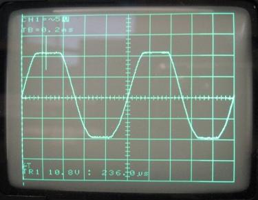 Stability at Clipping - 1kHz into 8ohms