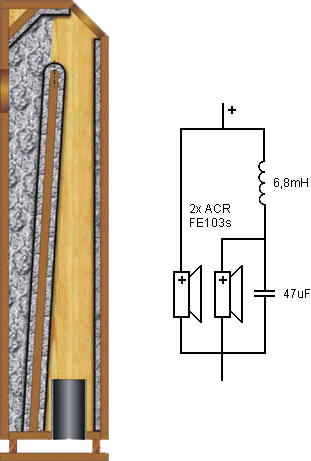 BD-Pipes Damping Material and Passive Filter Plans