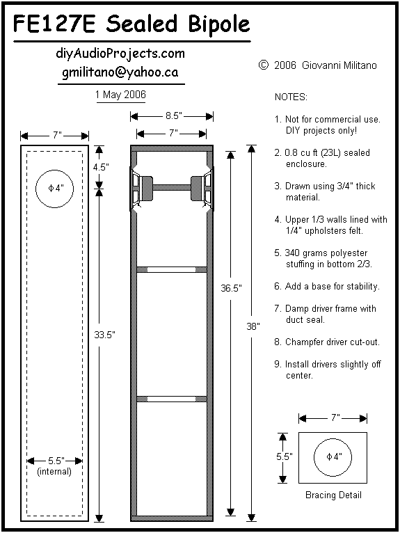 FE127E Sealed Bi-Pole Plan