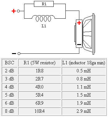 Fostex FE127E Baffle Step Compensation Circuit 