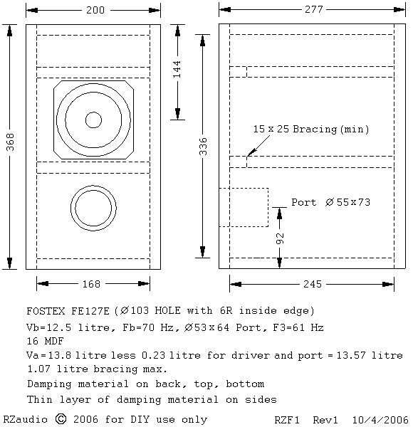 12.5 L Bass Reflex Enclosure Plan for Fostex FE127E