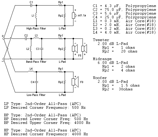 Hi-Vi 3-Way Crossover Schematic
