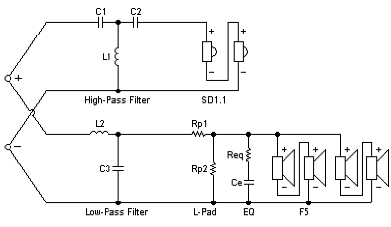 HiVi F5 / SD1.1A Crossover Schematic