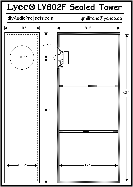 Lyeco LY802F Sealed Enclosure Plan