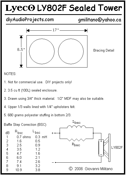 Lyeco LY802F Enclosure Design Notes