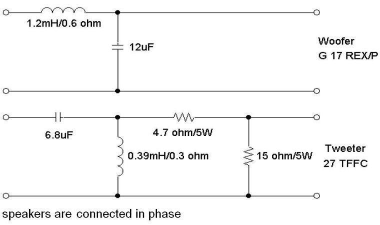 Crossover Schematic - Seas G17REX/P Woofer and 27 TFFC Tweeter