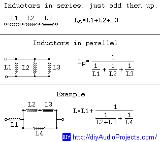 Inductors in Series and Parallel