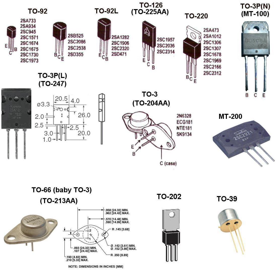Common Transistor Cases
