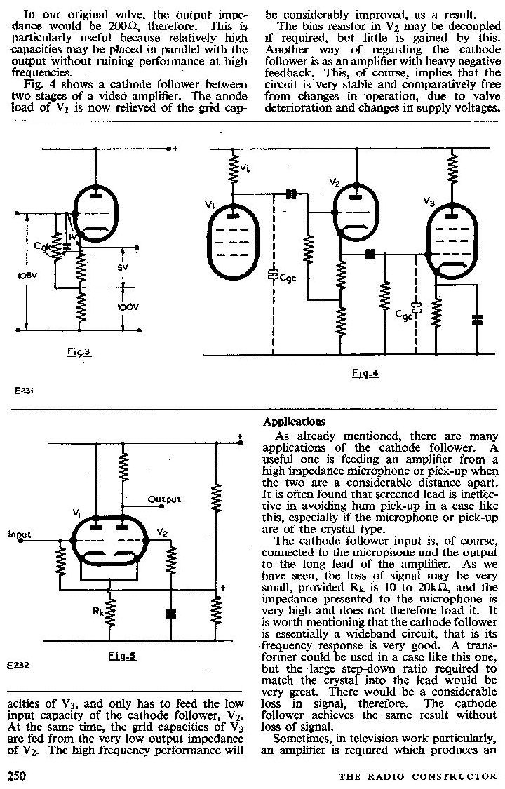 The Cathode Follower by A.P. Blackburn The Cathode Follower by A.P. Blackburn