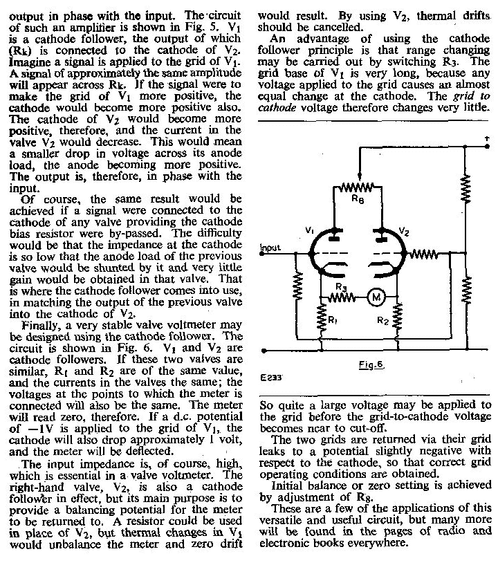 The Cathode Follower by A.P. Blackburn The Cathode Follower by A.P. Blackburn