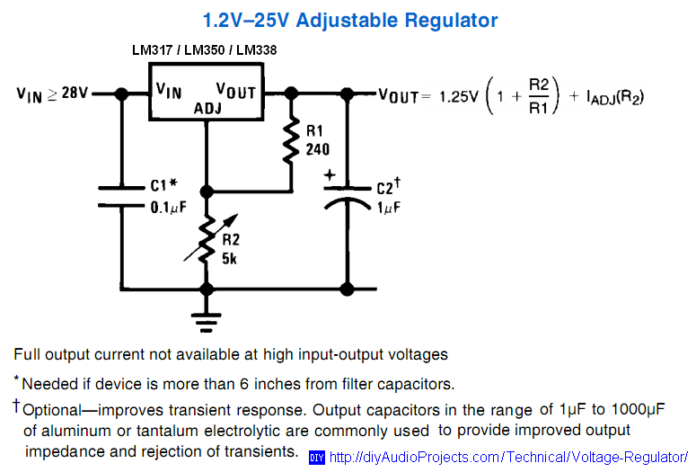 1.2 to 25V Adjustable Voltage Regulator Schematic for LM317 / LM338 / LM350