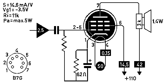 50EH5 Single-Ended (SE) Schematic