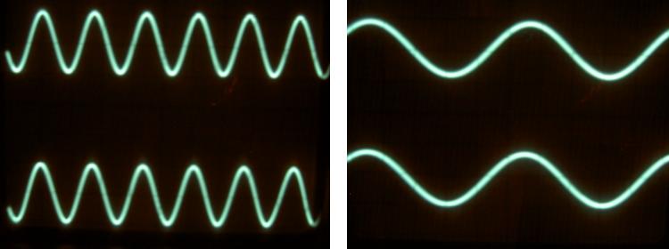 100 kHz Sine Wave Response