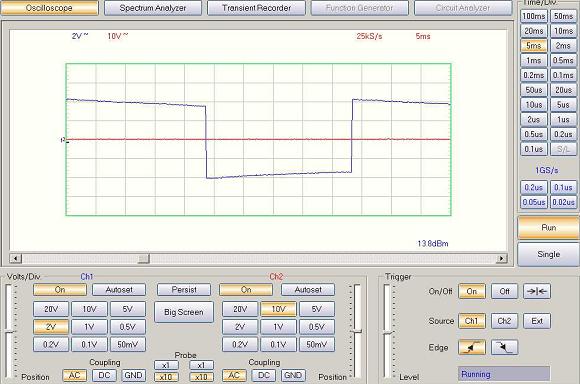 20Hz Square Wave at 5W