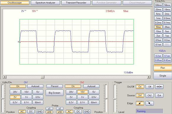 5000Hz Square Wave at 5W